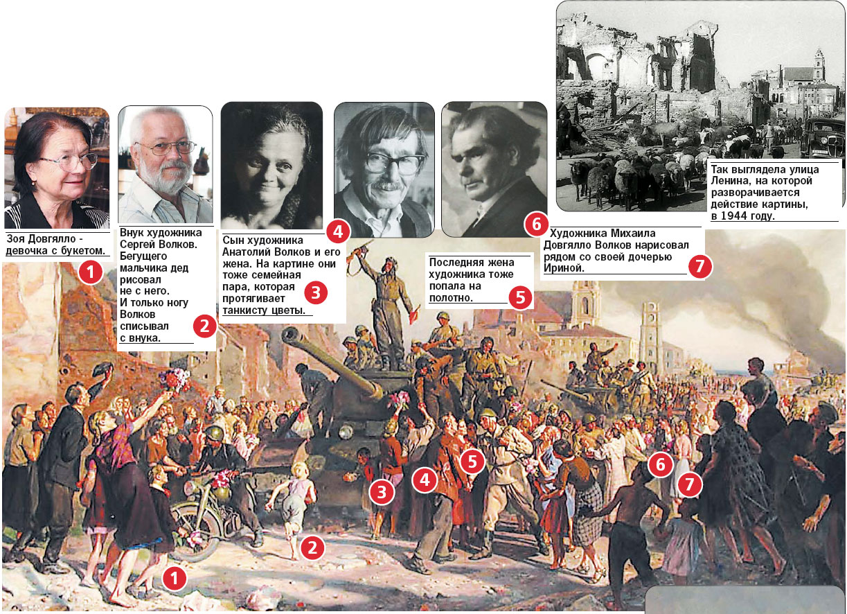 Волков Валентин. "Минск 3 июля 1944 г." 